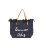 AB021 SAC